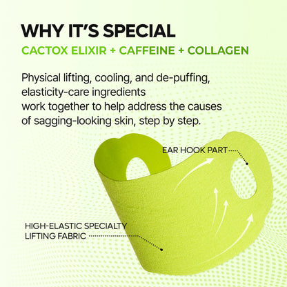 Cactox De-Puffing Pore Tox Mask Set