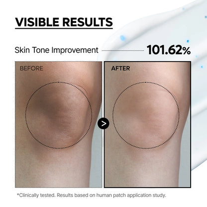 TX Capsule Body Cream