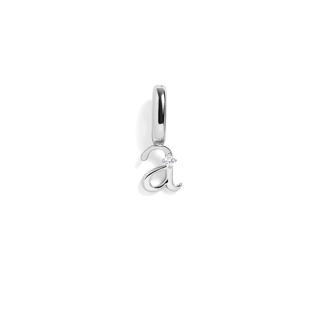 Initial Charm